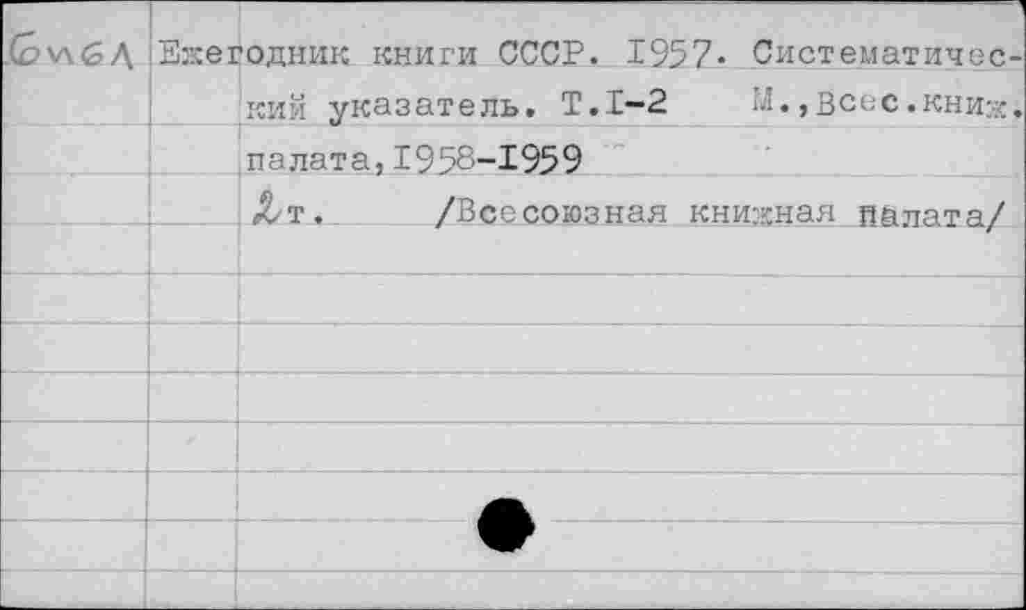 ﻿Ежегодник книги СССР. 1957* Систематичес кий указатель. Т.1—2	М. ,Всес.книж
палата,1958-1959
Лт.	/Всесоюзная книжная палата/